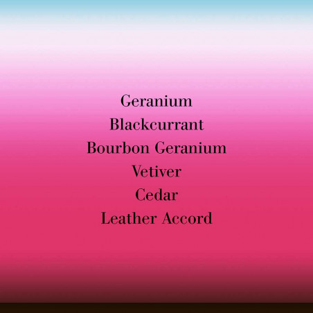 ROSE & CUIR PERFUME