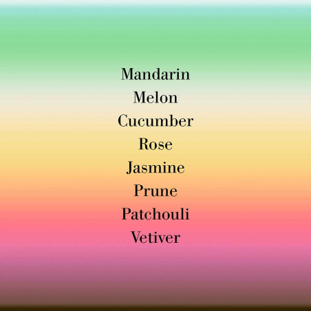 LE PARFUM DE THERESE PERFUME