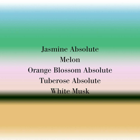 CARNAL FLOWER PERFUME