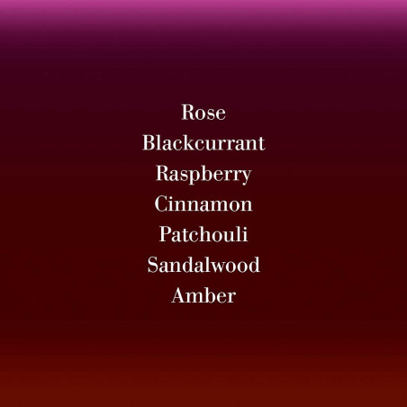 PORTRAIT OF A LADY PERFUME