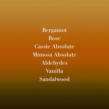 UNE FLEUR DE CASSIE PERFUME