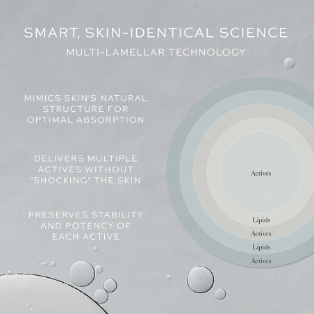 SKIN ACTIVATOR SERUM DUO